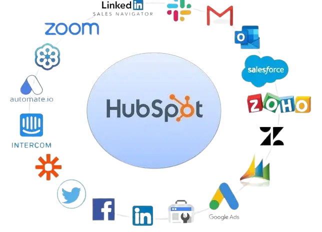 HubSpot Consulting Image - MarConvergence